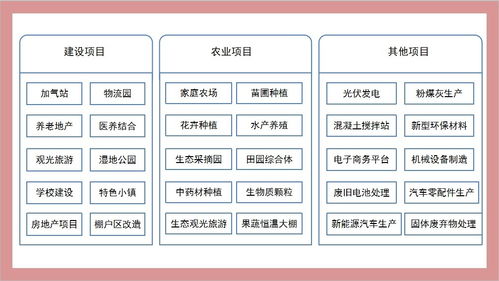 蓬莱某公司资金管理实施细则在节能管理服务中的创新实践报告