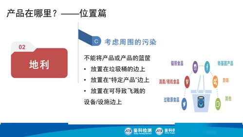 ppt图解丨现场主管食安课 产品防护